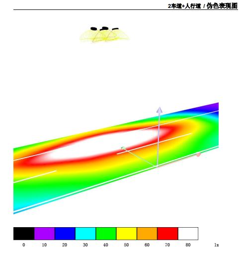 道路照明DIALux照度模拟伪色图