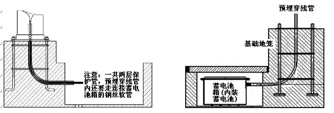 抖阴污视频照明太阳能路灯蓄电池预埋示意图