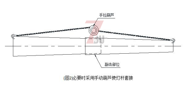 广场自动升降抖阴污视频污下载分段安装套接使用手动葫芦套接方法