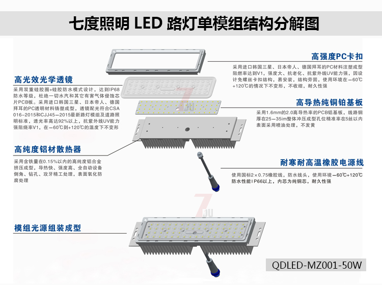 抖阴污视频照明大功率LED路灯模组细分结构分解示意图